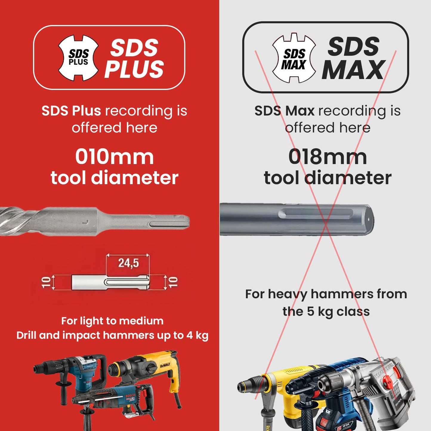 8 PCS Set SDS Plus Bits, 15 Inch Long 1/4" to 1" Diameter, Rotary Hammer Drill Bits, Masonry Drill Bits for Concrete, Masonry Drill Bit Set, Concrete Drill Bit Set, brocas para concreto